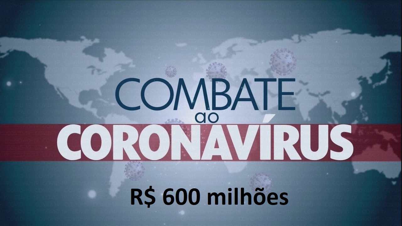 Finep/MCTIC disponibiliza R$ 600 milhões em crédito para enfrentamento da COVID-19