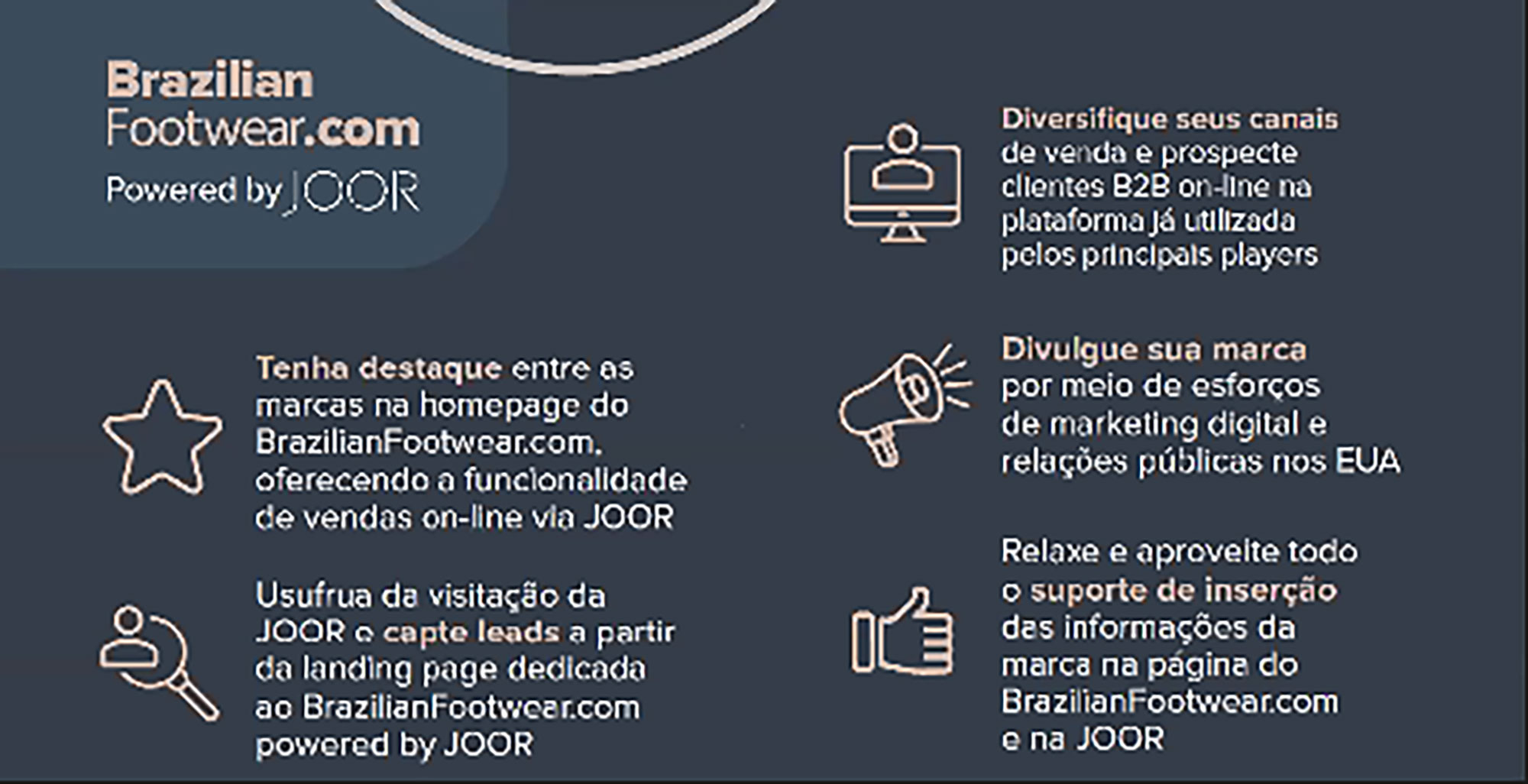 Calçado brasileiro será comercializado em plataforma internacional